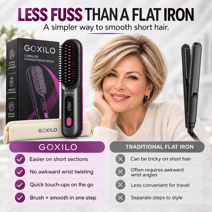 GOXILO ShortStyle™ Heated Brush