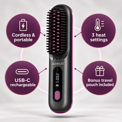 GOXILO ShortStyle™ Heated Brush