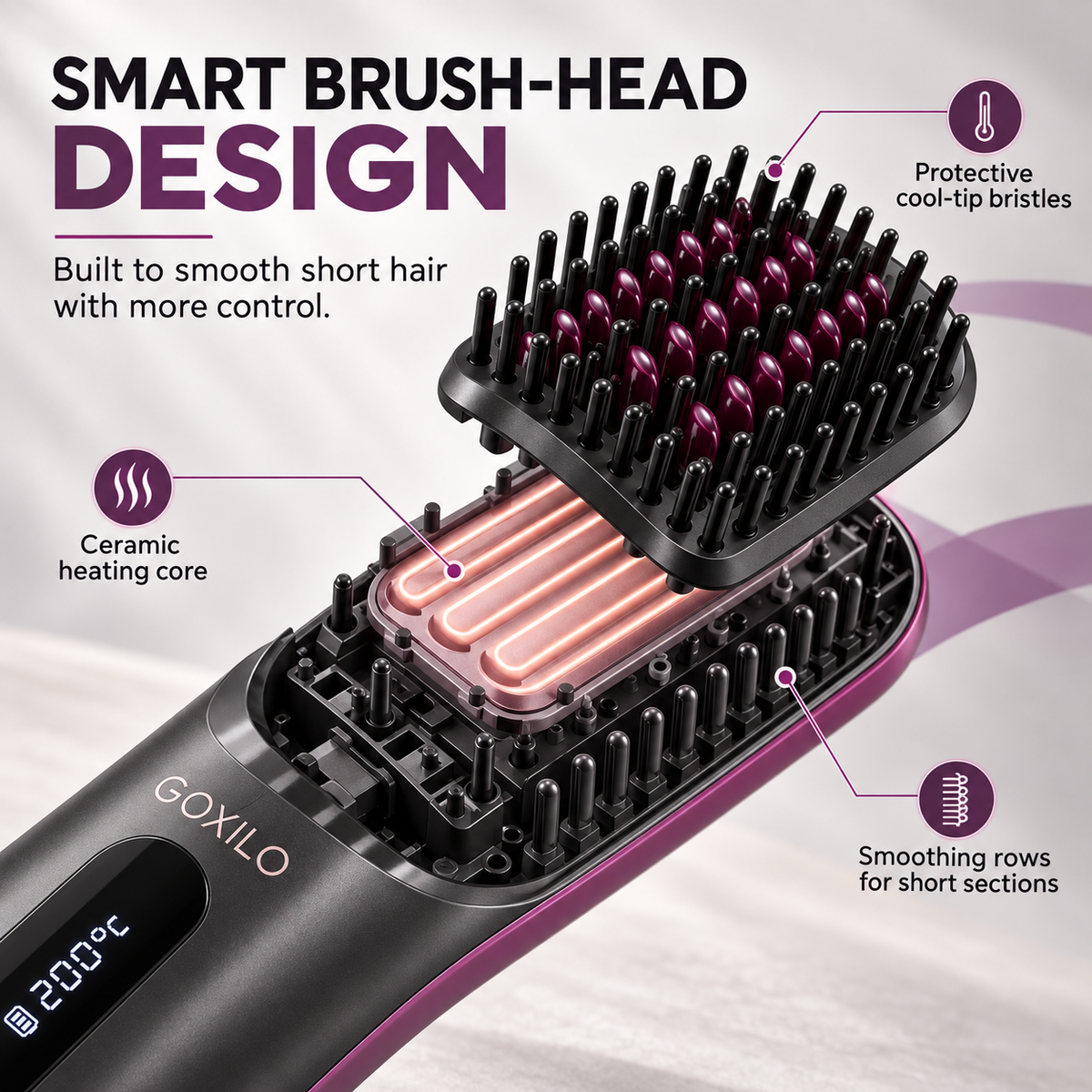 GOXILO ShortStyle™ Heated Brush
