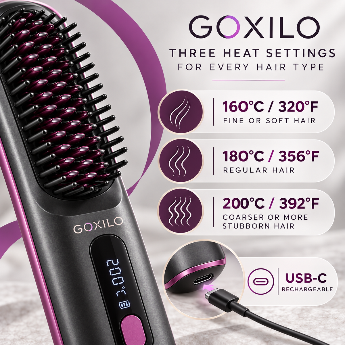 GOXILO ShortStyle™ Heated Brush