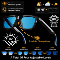 Blue Photochromic
