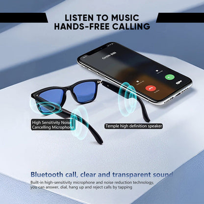 GOXILO | TechView® Glasses 2IN1