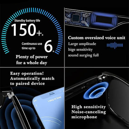 GOXILO | TechView® Glasses 2IN1